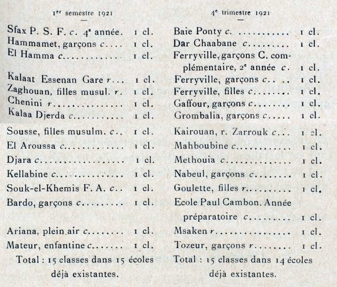 PhotoN-10Rapport1921