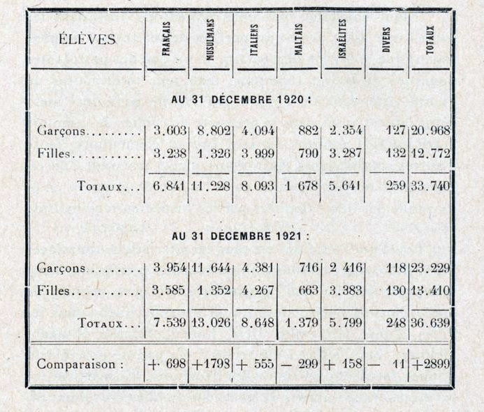 PhotoN7-Rapport1921