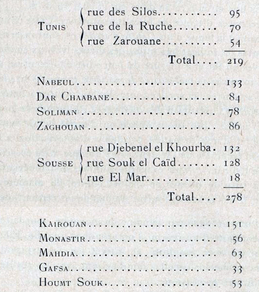 PhotoN8-Rapport1921