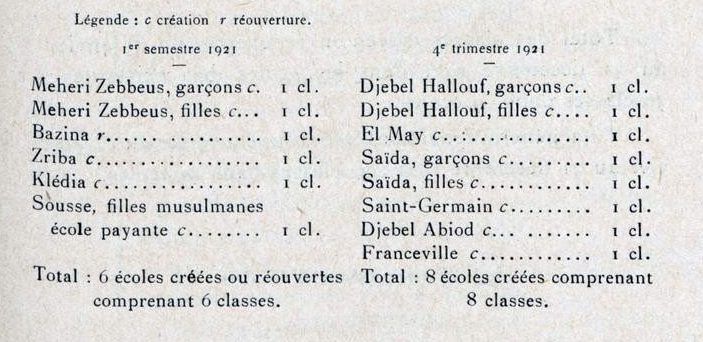 PhotoN9-Rapport1921