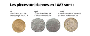monnaies-tunisiennes-1887